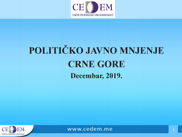  Objavljeni rezultati istraživanja političkog javnog mnjenja Crne Gore