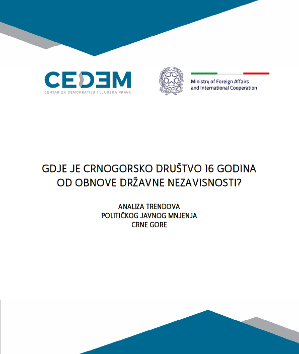 Analiza „Gdje je crnogorsko društvo 16 godina od obnove državne nezavisnosti?“, Avgust 2022