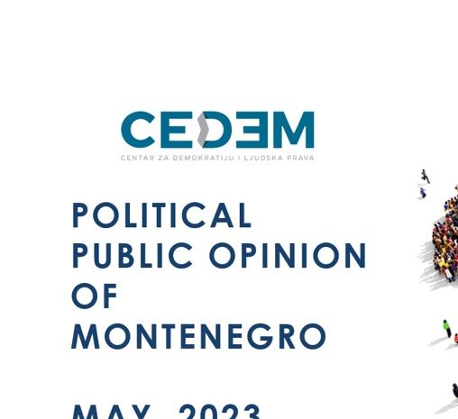  Political Public Opinion in Montenegro, May 2023