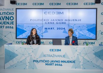 Results of the Survey on Political Public Opinion in Montenegro