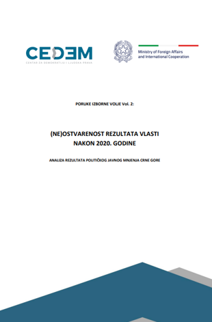 (NE)OSTVARENOST REZULTATA VLASTI  NAKON 2020. GODINE- Analiza rezultata političkog javnog mnjenja Crne Gore- Decembar 2022.