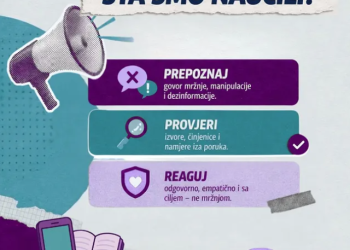 PITANJA RAZORUŽAVAJU MRŽNJU